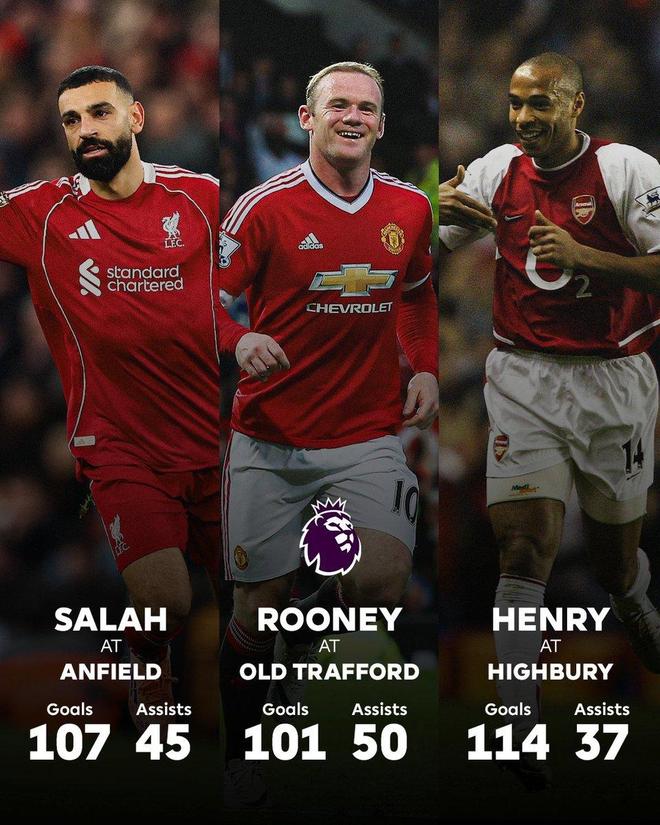 冲刺阶段法兰克福豪取连胜纽卡斯尔围绕英超止住颓势，连对手都承认：萨拉赫连续十二场比赛得分超过伤愈复出的简单介绍